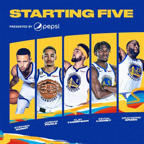 warriors starting 5 tonight.